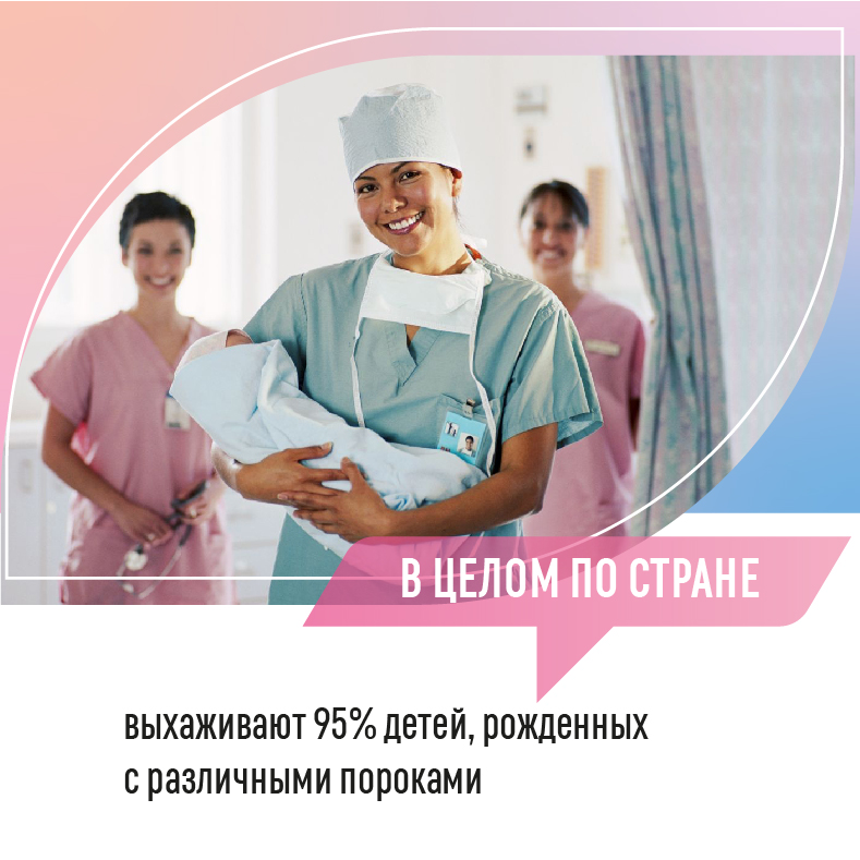 card-photo